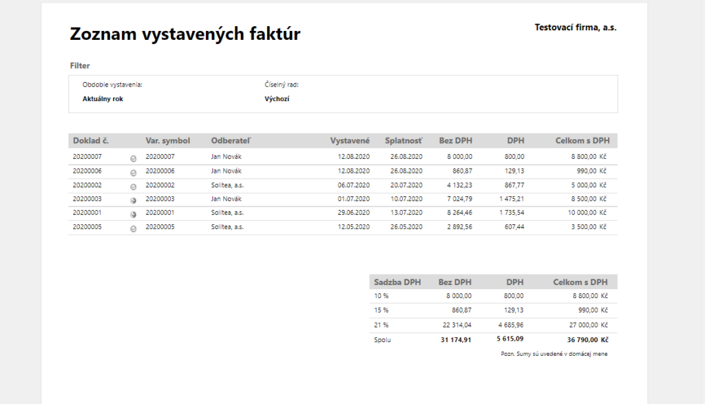 Zoznam vystavených faktur